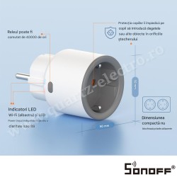 Priza smart 4000W 16A S60ZBTPF iPlug Zigbee Sonoff 