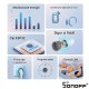 Priza smart 4000W 16A S60ZBTPF iPlug Zigbee Sonoff Priza smart 4000W 16A S60ZBTPF iPlug Zigbee Sonoff