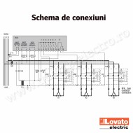 Controler automat al factorului de putere in 5 trepte Lovato
