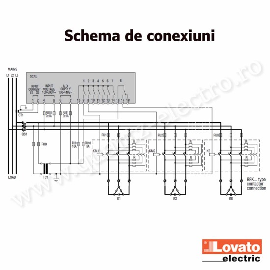 Controler automat al factorului de putere in 5 trepte Lovato Controler automat al factorului de putere in 5 trepte Lovato