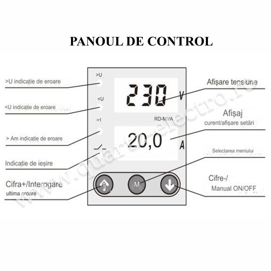Releu monofazic RD-MVA 63A 2M protectie subtensiune, supratensiune si suprasrcina