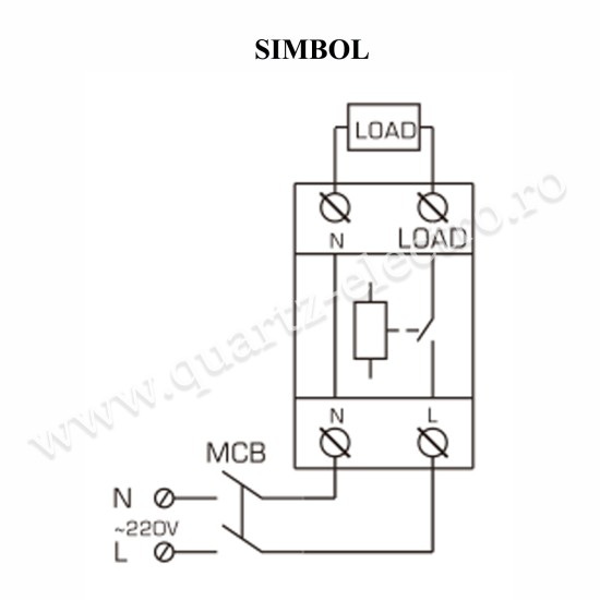 Releu monofazic RD-MVA 63A 2M protectie subtensiune, supratensiune si suprasrcina