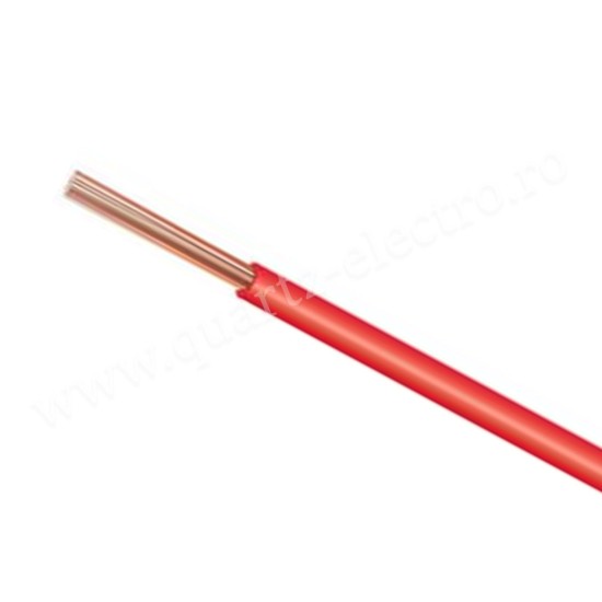 CABLU SILICONIC 1.5MM CABLU SILICONIC 1.5MM