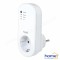 PRIZA SMART WIFI / RF HOME