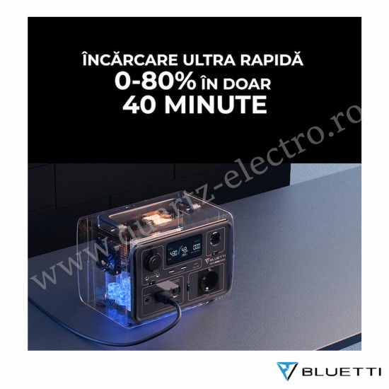 Stație de alimentare portabilă EB3A 600W 268Wh BLUETTI 