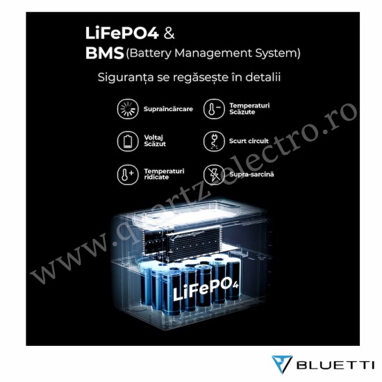 Stație de alimentare portabilă EB3A 600W 268Wh BLUETTI 