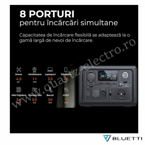 Stație de alimentare portabilă EB3A 600W 268Wh BLUETTI 