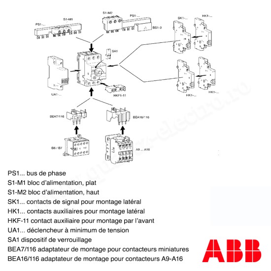 BLOC DE CONTACTE AUXILIAR ABB HK1-11 PENTRU MOTOR STARTER BLOC DE CONTACTE AUXILIAR ABB HK1-11 PENTRU MOTOR STARTER