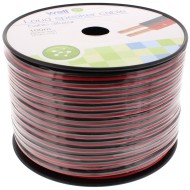 CABLU DIFUZOR 2X2 WELL