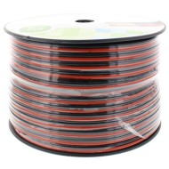 CABLU DIFUZOR 2X4 WELL