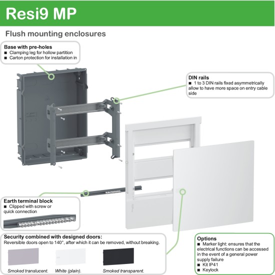 Resi9 MP cofret PT 2R 12M usa fumurie2TB