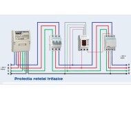 RELEU DE PROTECTIE TENSIUNE TRIFAZAT DIGITOP VP-380V