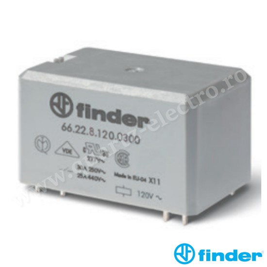 RELEU FINDER 66.22.8.120.1300