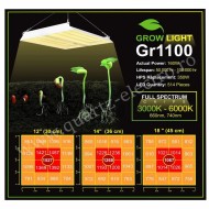 LAMPA CU SPECTRU COMPLET PENTRU CRESTEREA PLANTELOR 160W/ora, GRUNLED GROW LIGHT GR1100, 180-240V