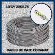 LIYCY 20x0.75mm